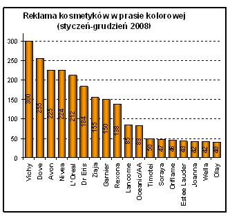 prasakolorowa2