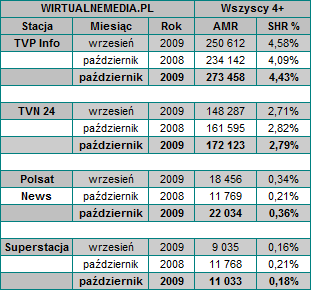 danetvpinfo